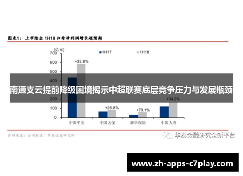 南通支云提前降级困境揭示中超联赛底层竞争压力与发展瓶颈