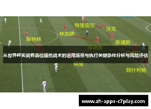 从世界杯实战看高位逼抢战术的适用场景与执行关键条件分析与风险评估 从世界杯实战看高位逼抢战术的适用场景与执行关键条件分析与风险评估